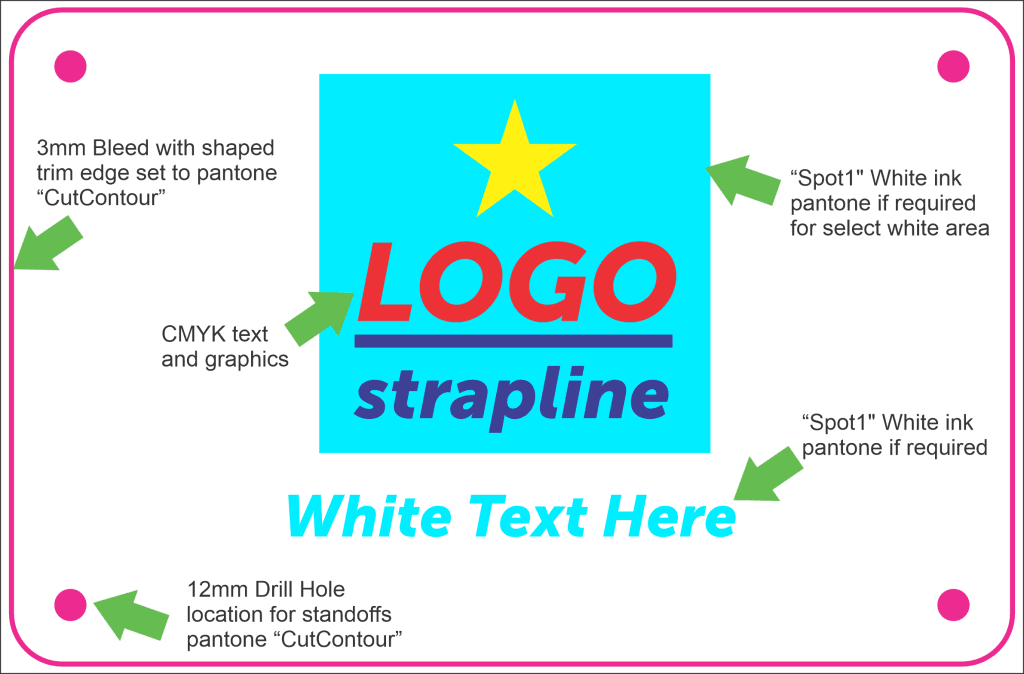 Example of a correctly supplied artwork file with bleed and cut path
